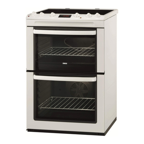 Zanussi ZCV662 User manual