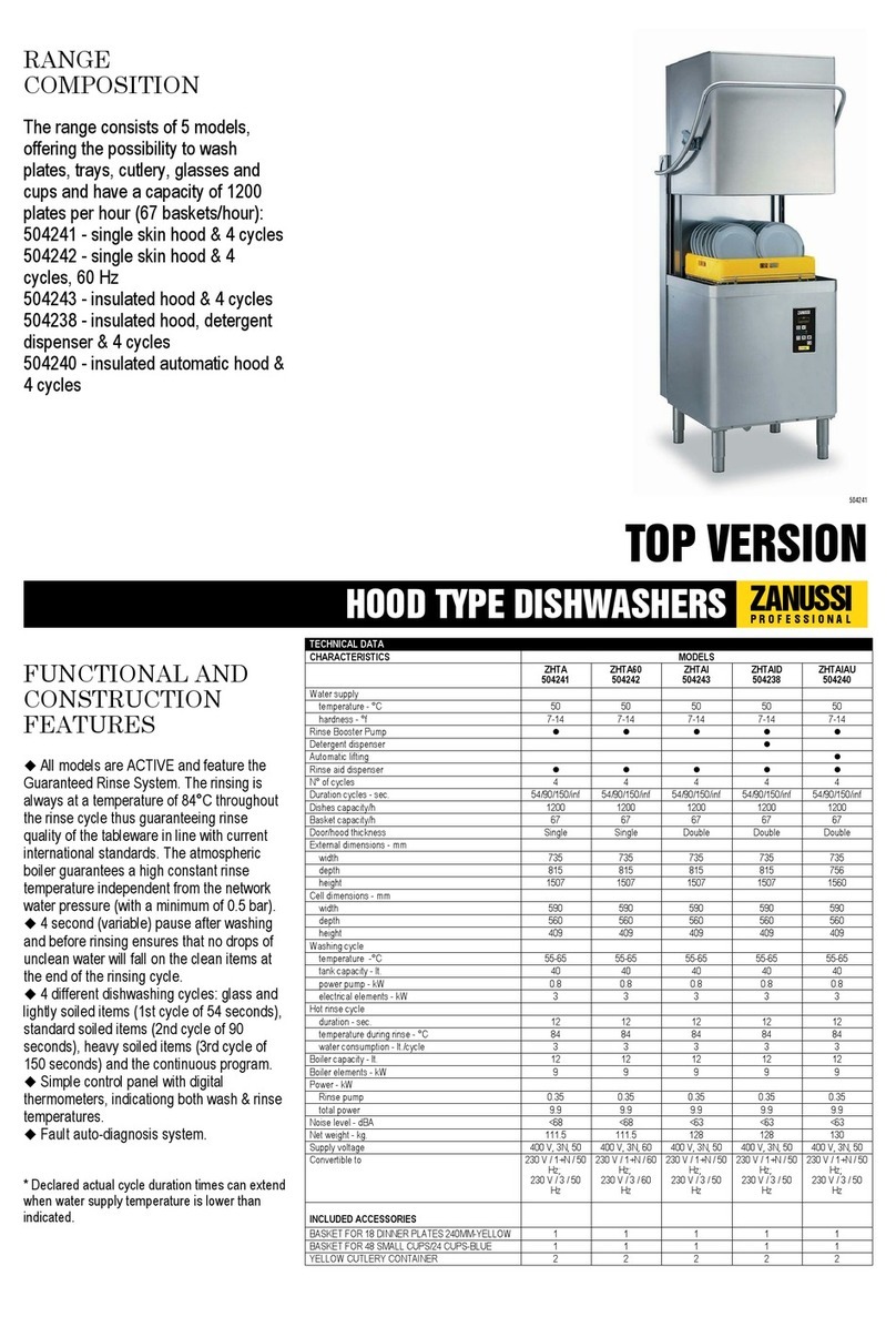 Zanussi ZHTAID 504238 Specifications