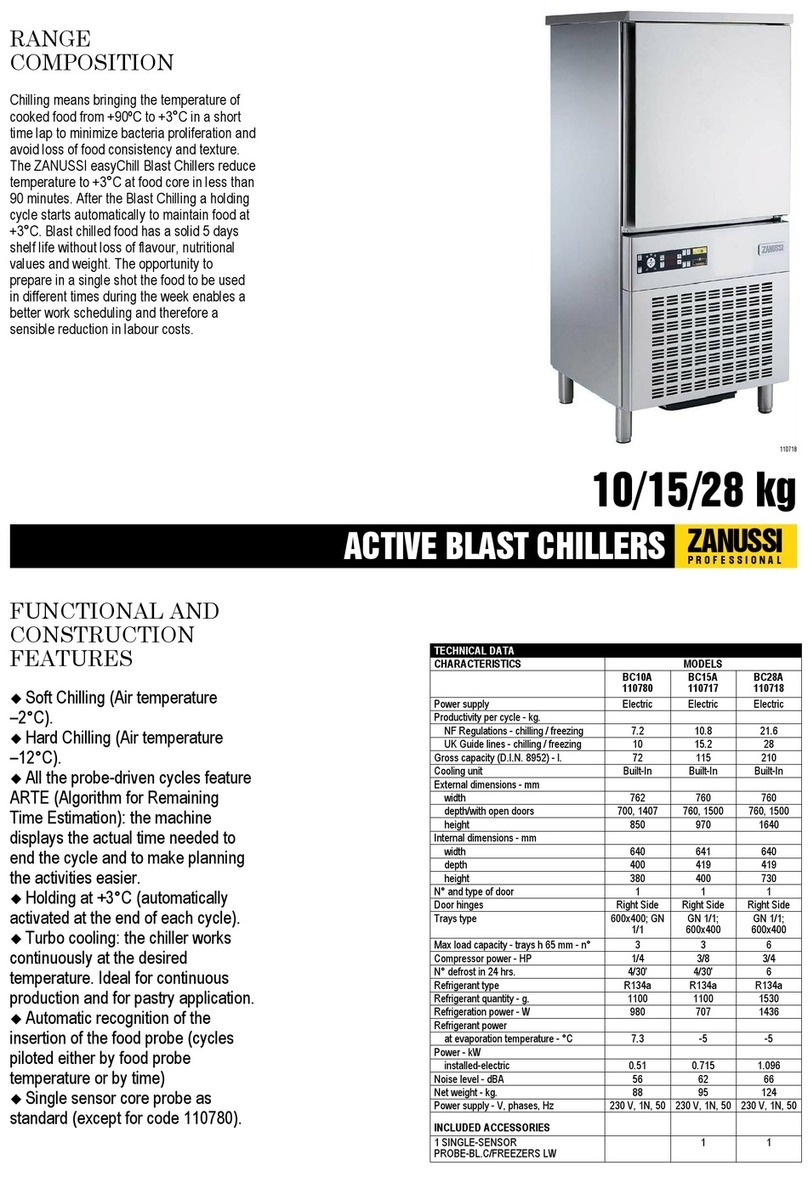 Zanussi 110717 Specifications