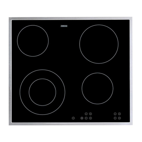 Zanussi ZVT65X User manual
