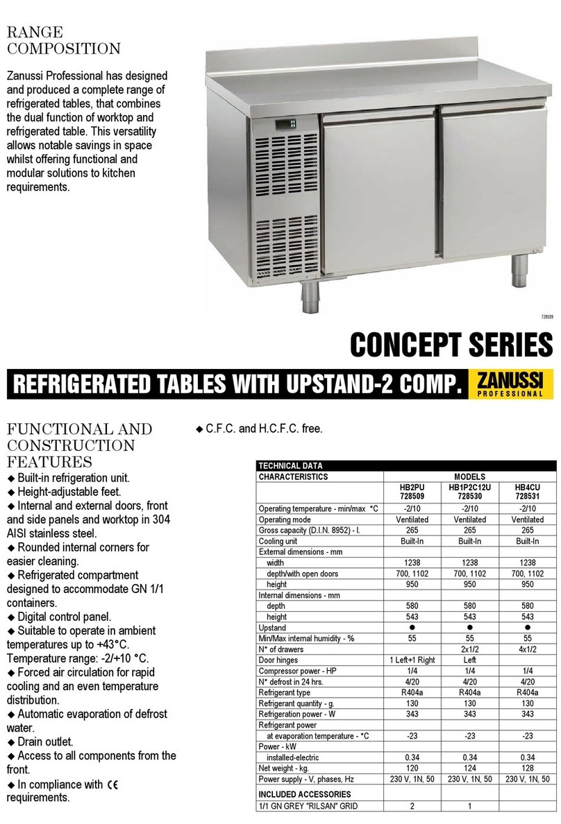 Zanussi 728509 User manual