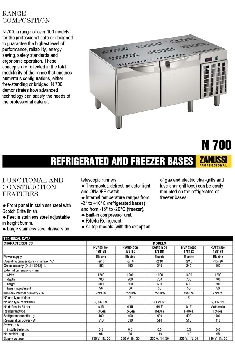 Zanussi 178178 User manual