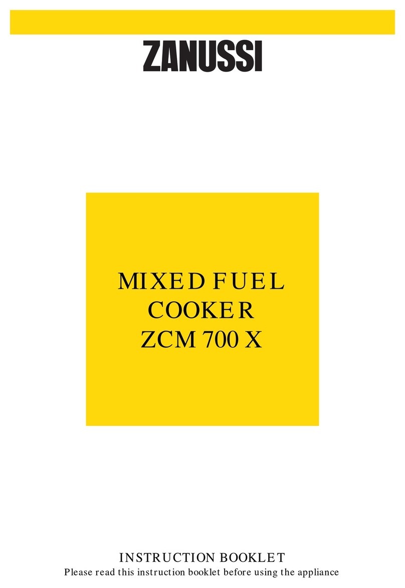 Zanussi ZCM 700 X User manual