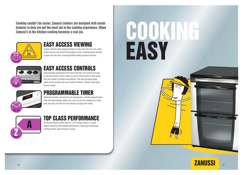 Zanussi ZCM 640 Parts list manual