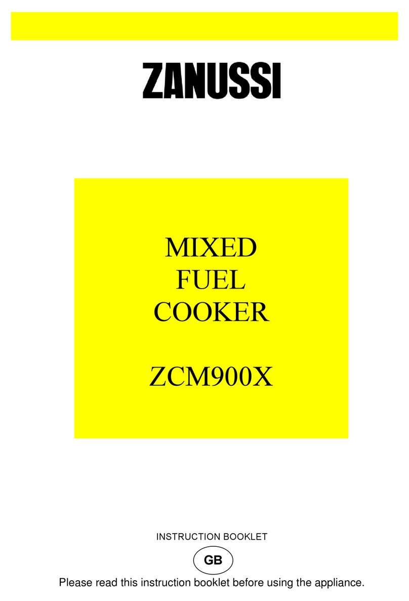 Zanussi ZCM900X User manual