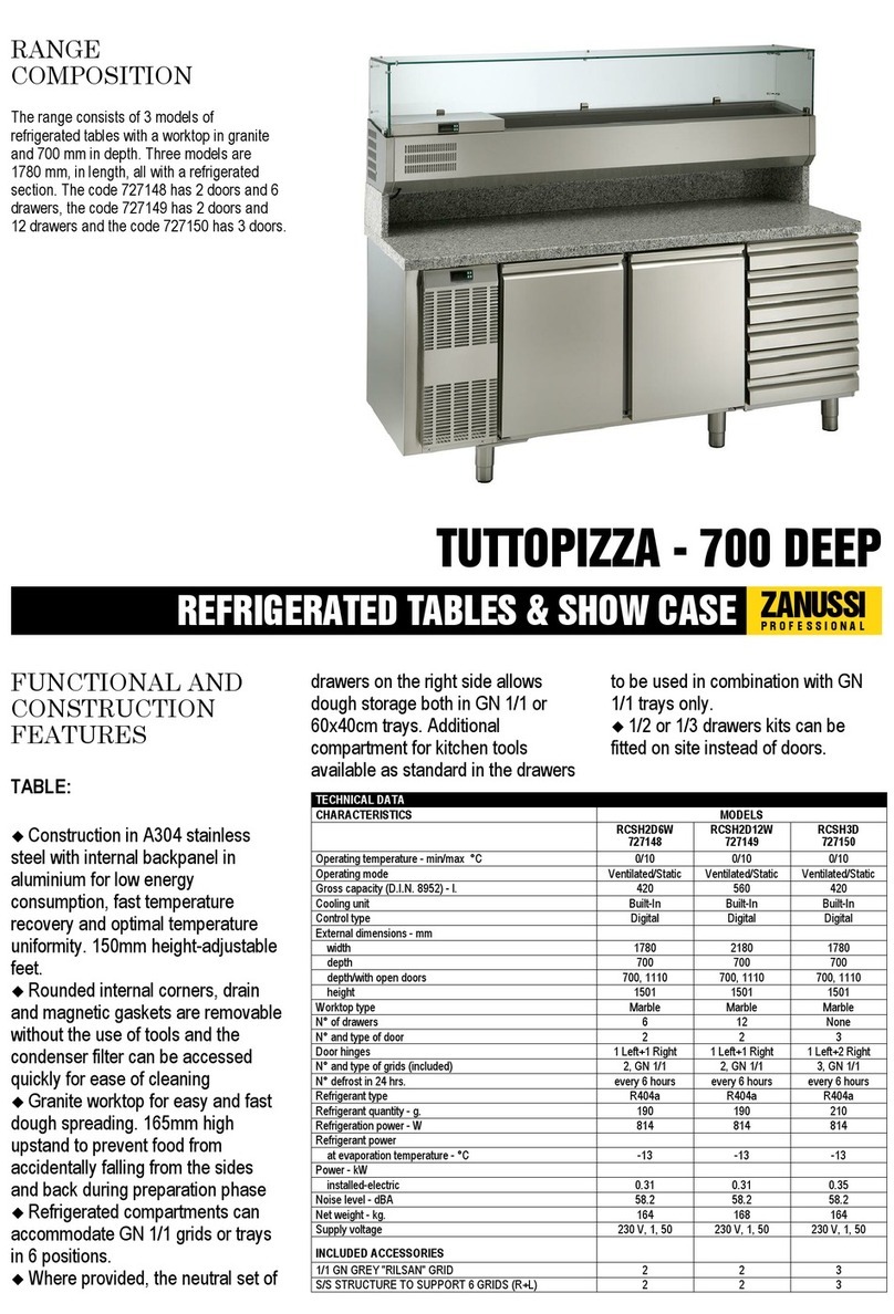 Zanussi Tuttopizza 727148 User manual