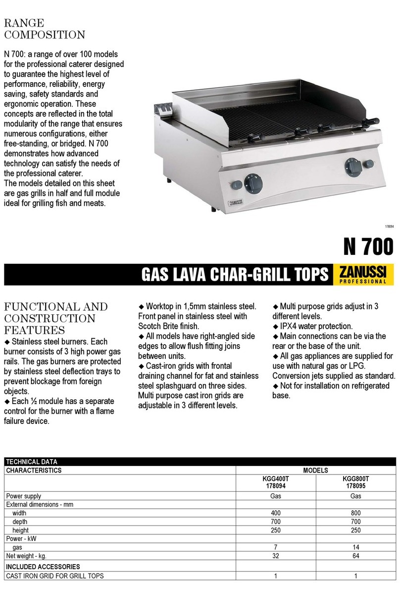 Zanussi 178094 User manual Zanussi 178094 User manual