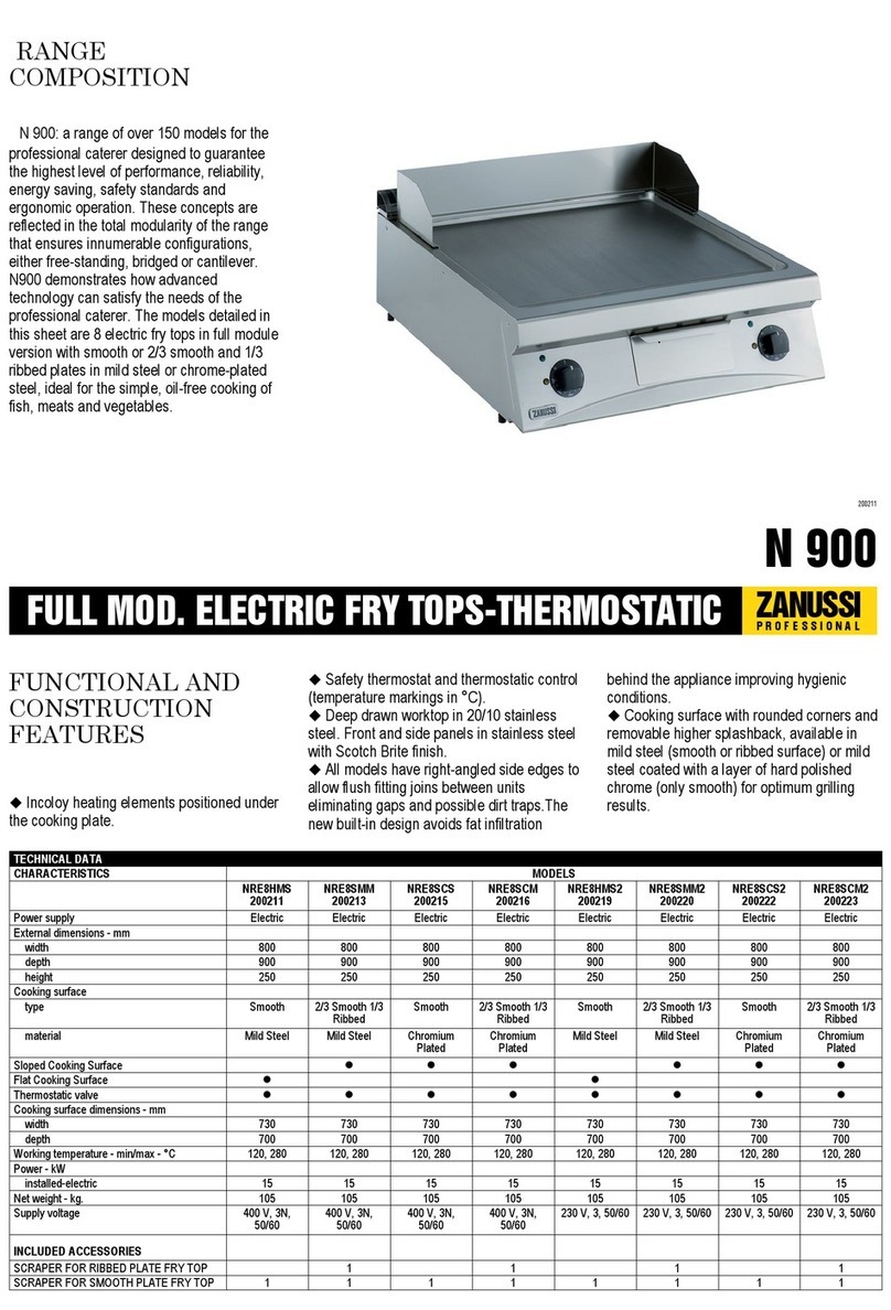 Zanussi 200211 Specifications