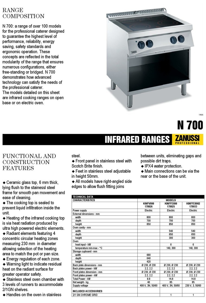 Zanussi 178025 Specifications