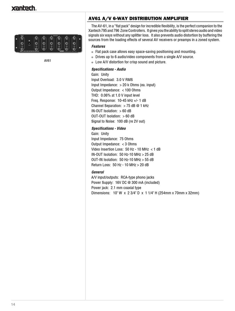 Xantech AV61 User manual Xantech AV61 User manual
