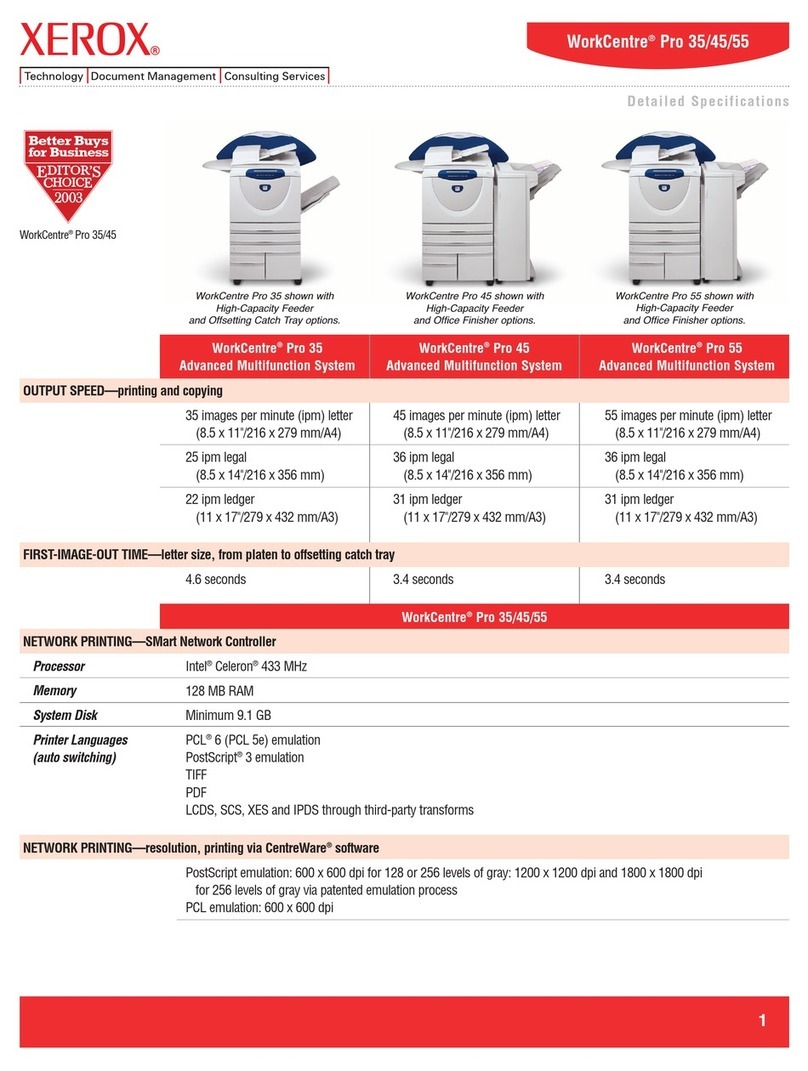 Xerox WorkCentre PRO 35 User manual