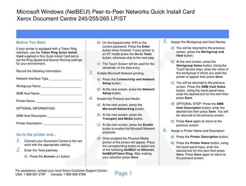 Xerox WorkCentre Pro 255 User manual
