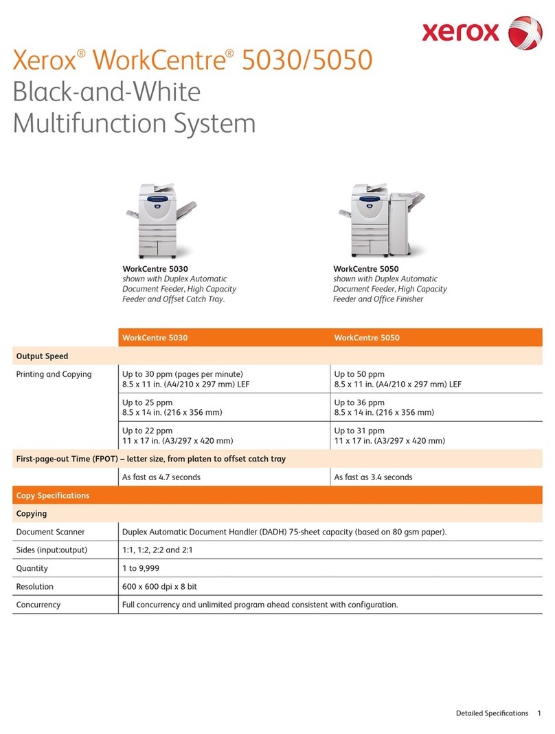 Xerox WORKCENTRE 5030 User manual