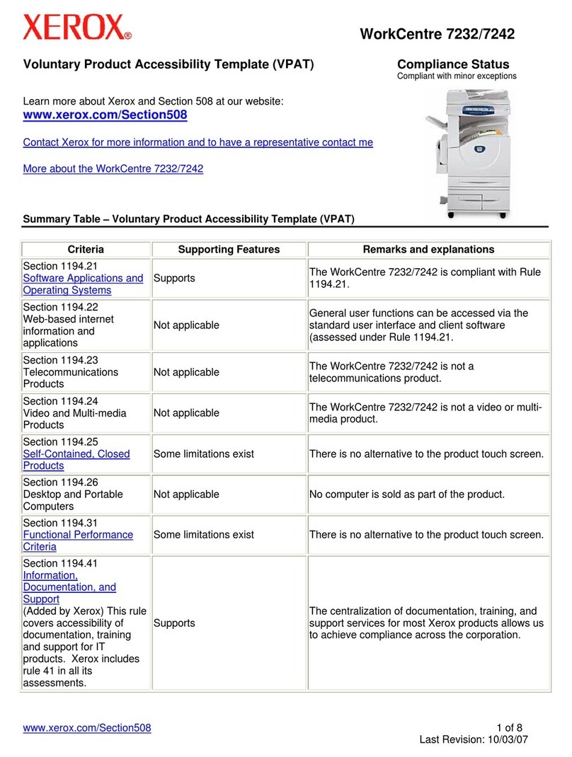 Xerox WorkCentre 7232 User manual Xerox WorkCentre 7232 User manual