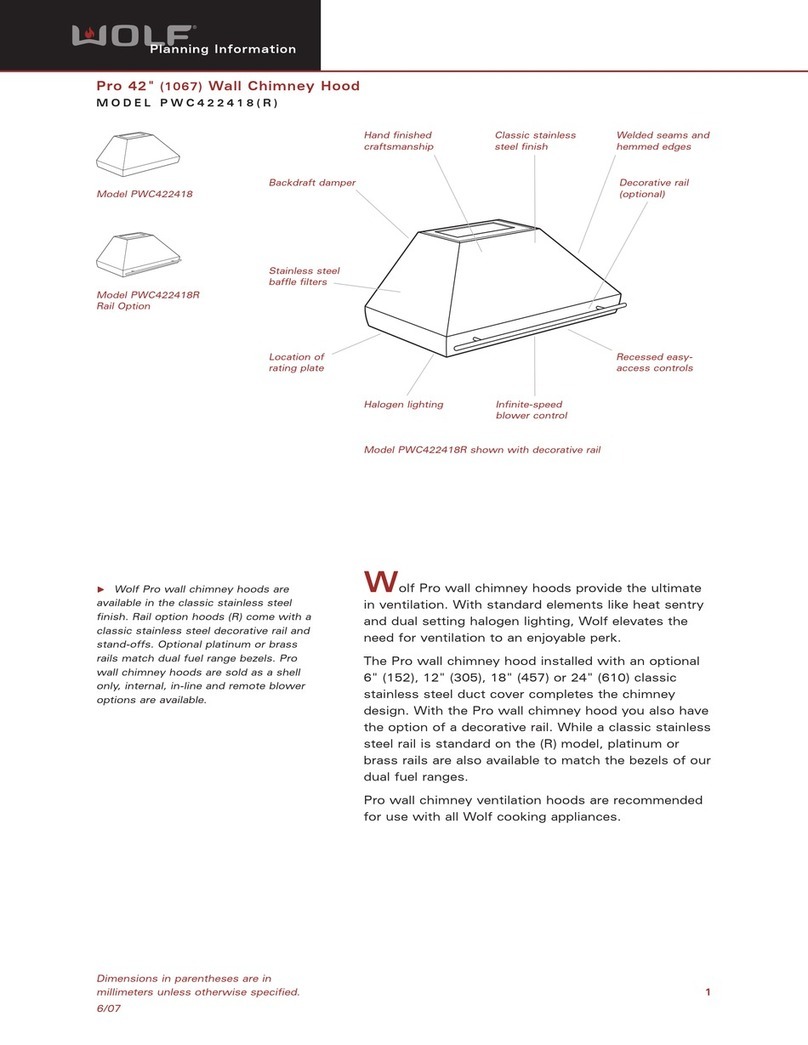 Wolf PWC422418(R) Planning information