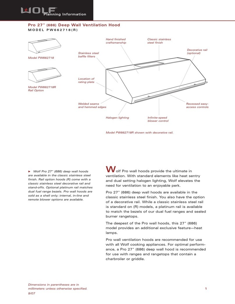 Wolf PW662718 Planning information