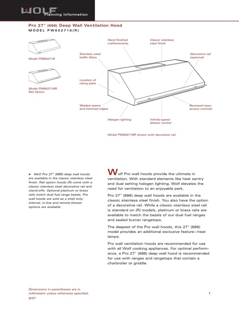 Wolf PW602718 Planning information