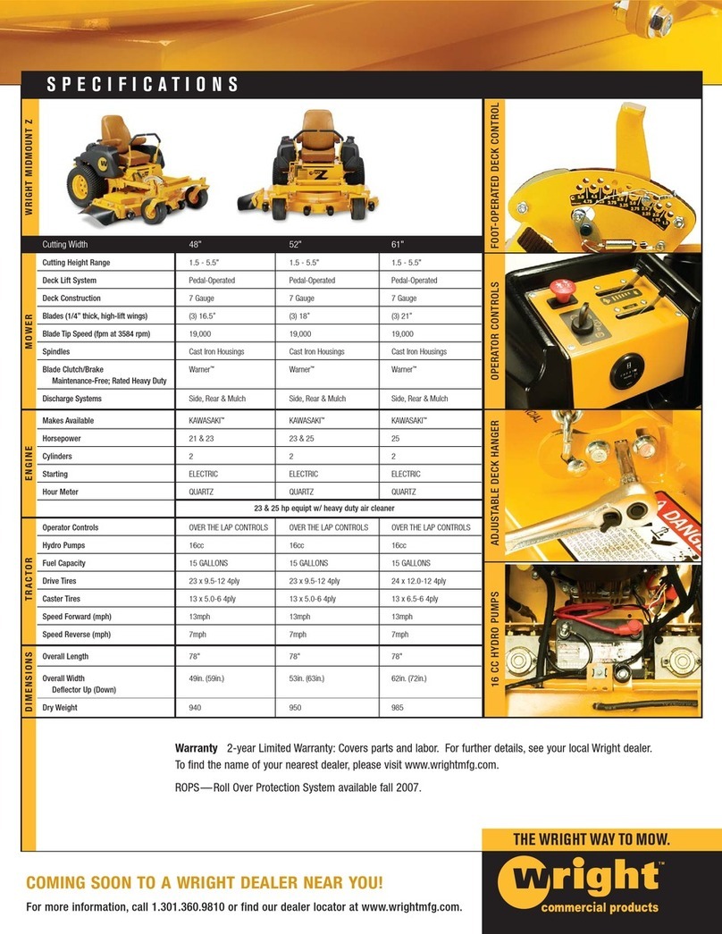Wright Manufacturing Wright Midmount Z Specification sheet