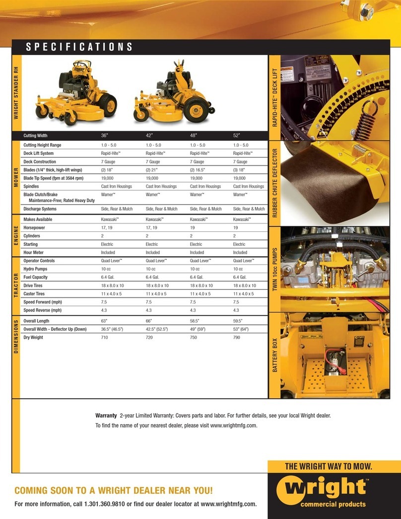 Wright Manufacturing Rapid-Hite Mower User manual
