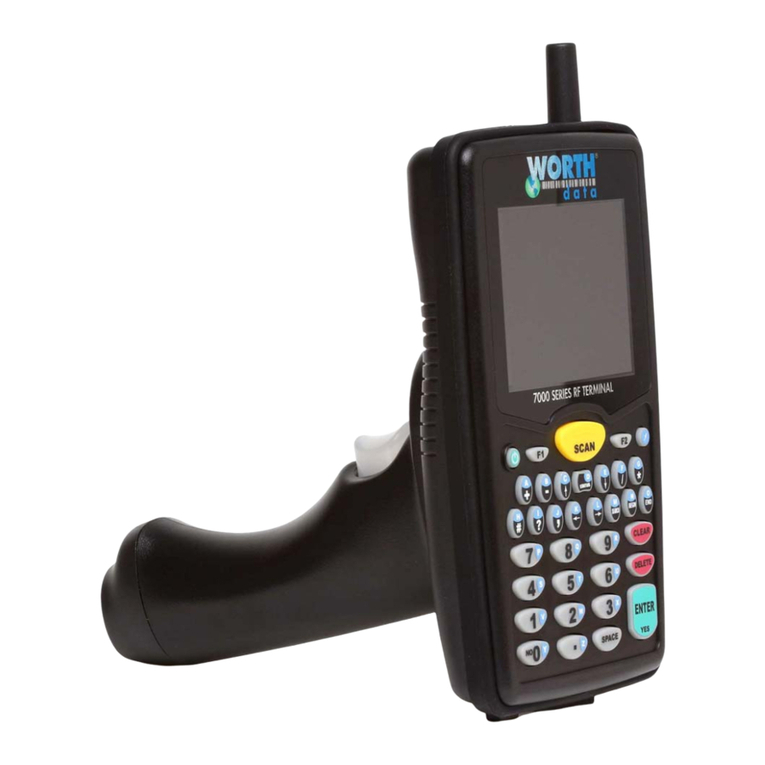 Worth Data RF Terminal 7000 owner's manual