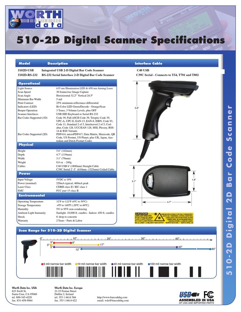 Worth Data 510-2D User manual