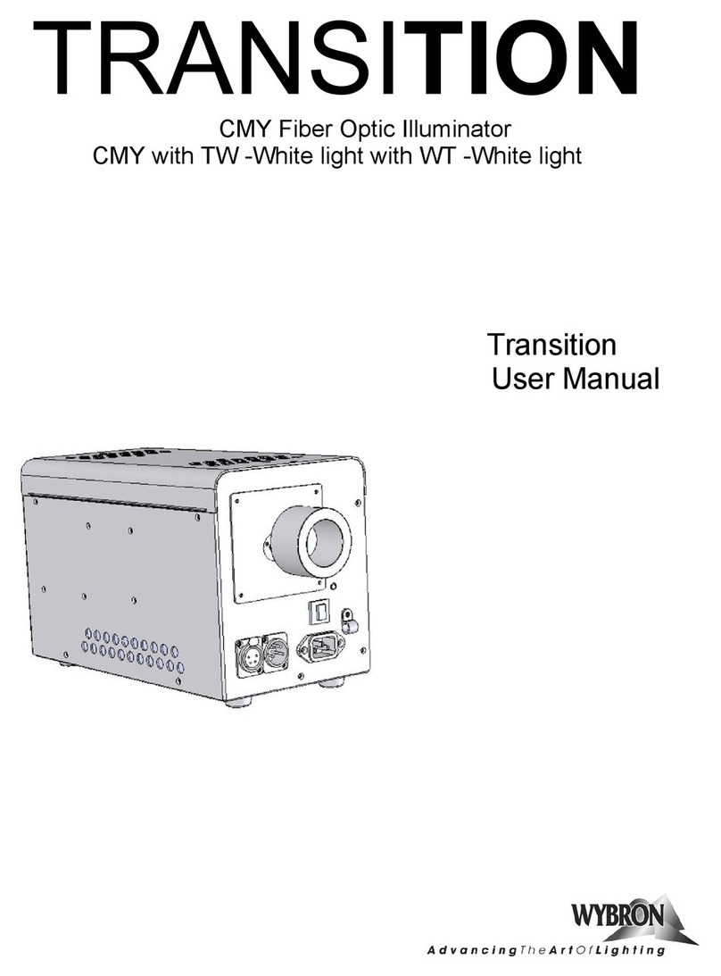 Wybron Transition Optic user manual
