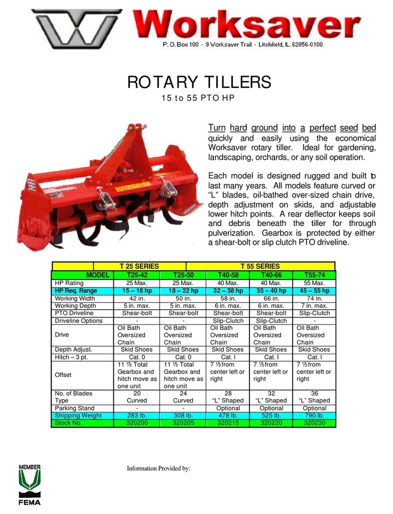 Worksaver T25-42 Specification sheet