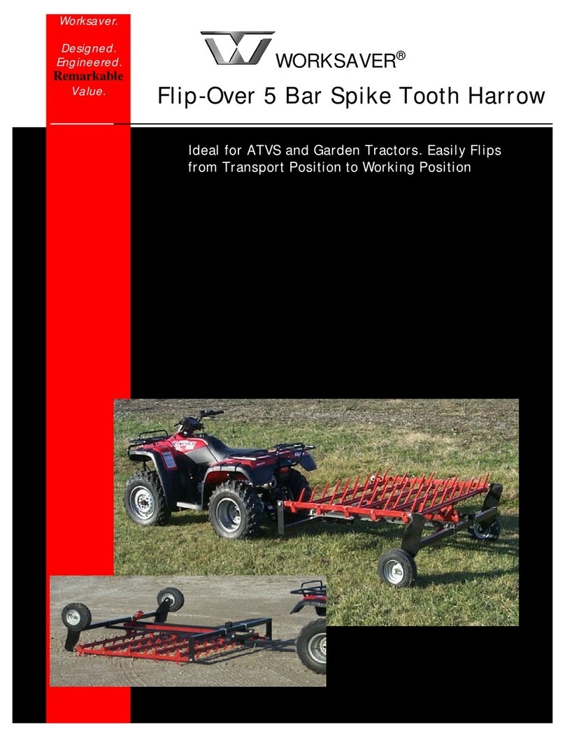 Worksaver 250cc Specification sheet