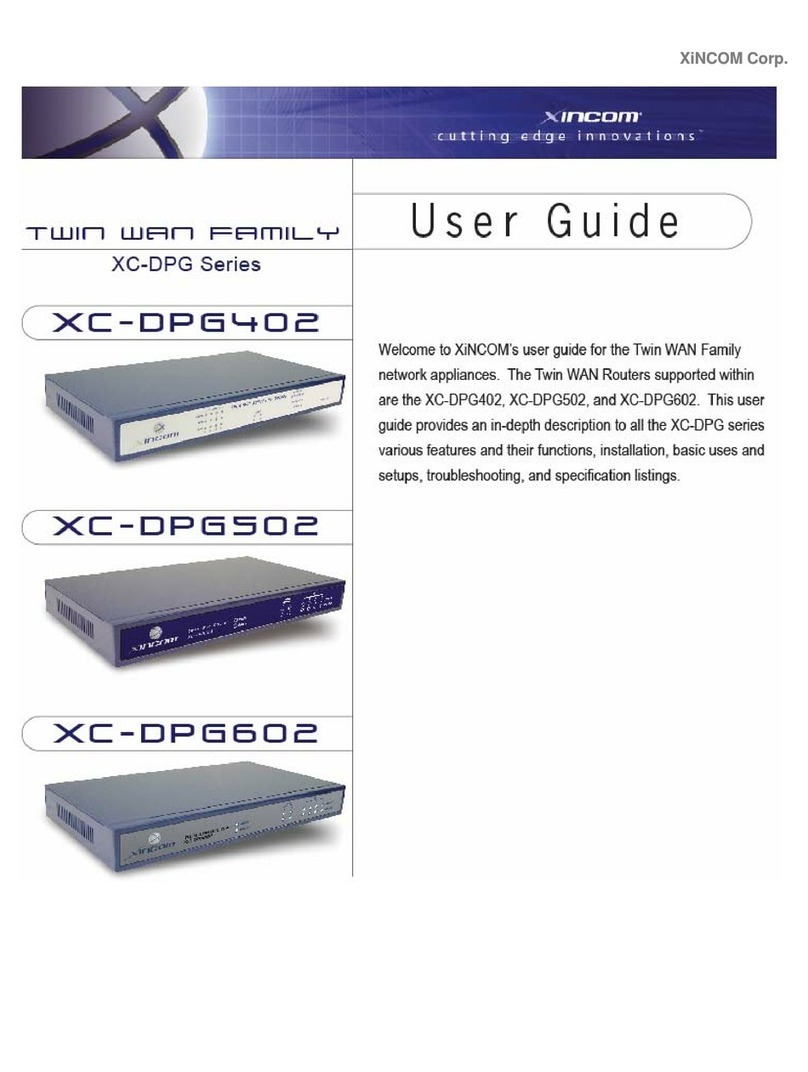 XiNCOM Twin WAN XC-DPG402 User manual