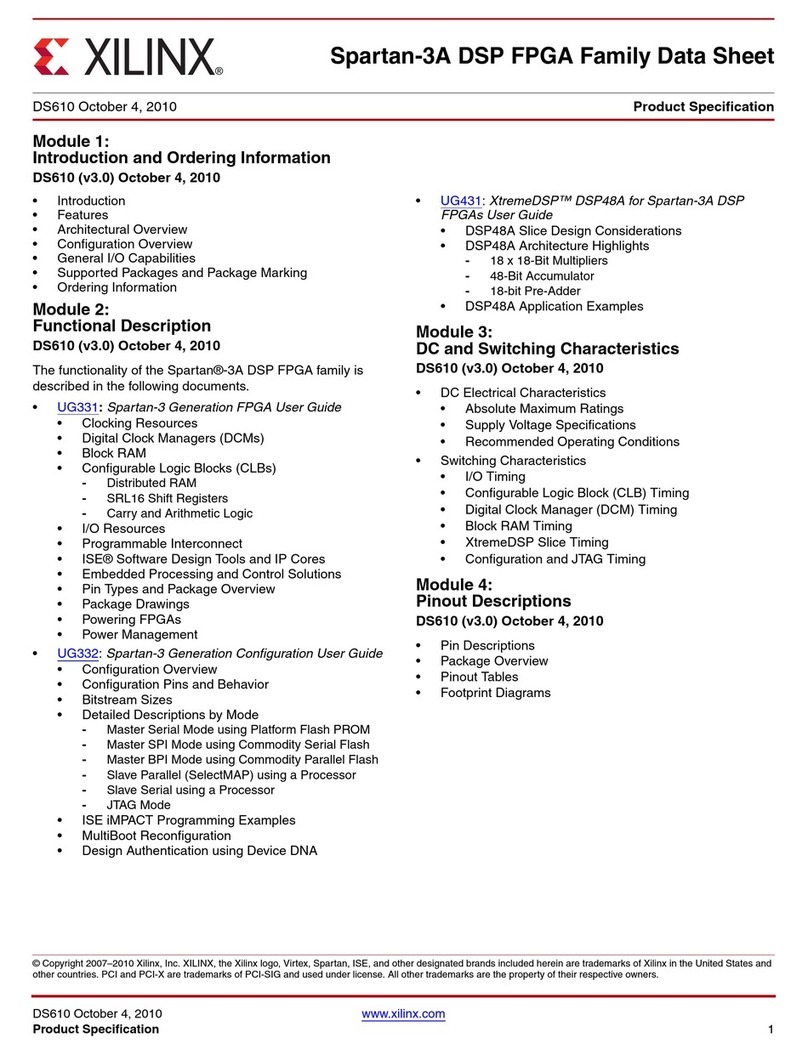 Xilinx DS610 datasheet