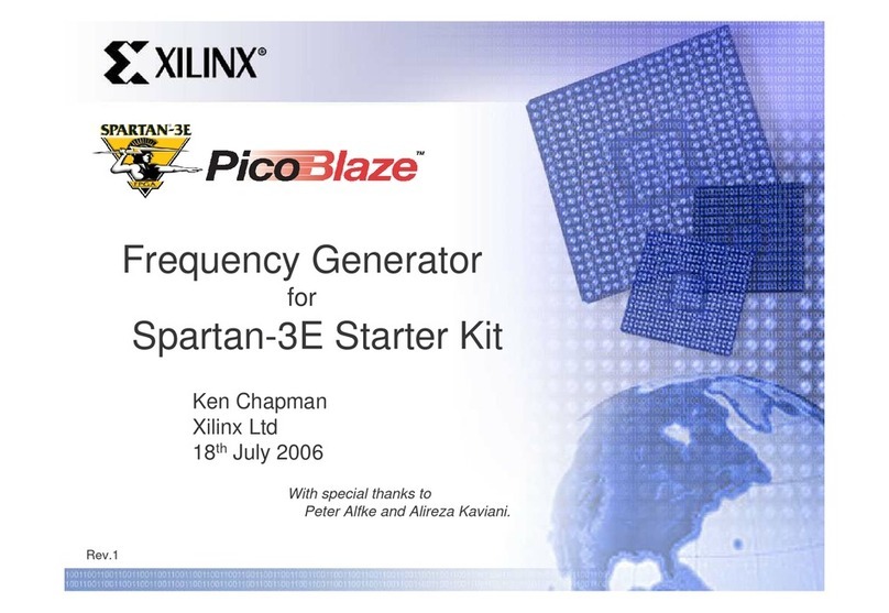 Xilinx Pico Blaze Frequency Generator owner's manual