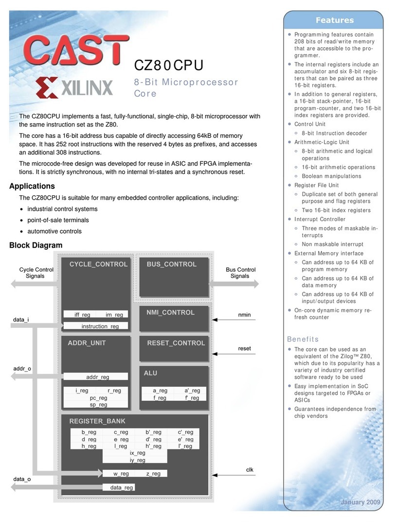 Xilinx CAST CZ80CPU User manual