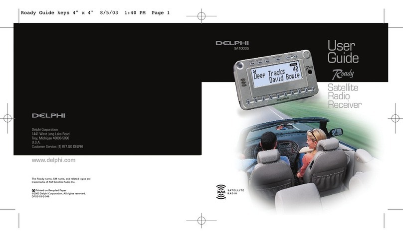 Delphi RoadyTM User manual