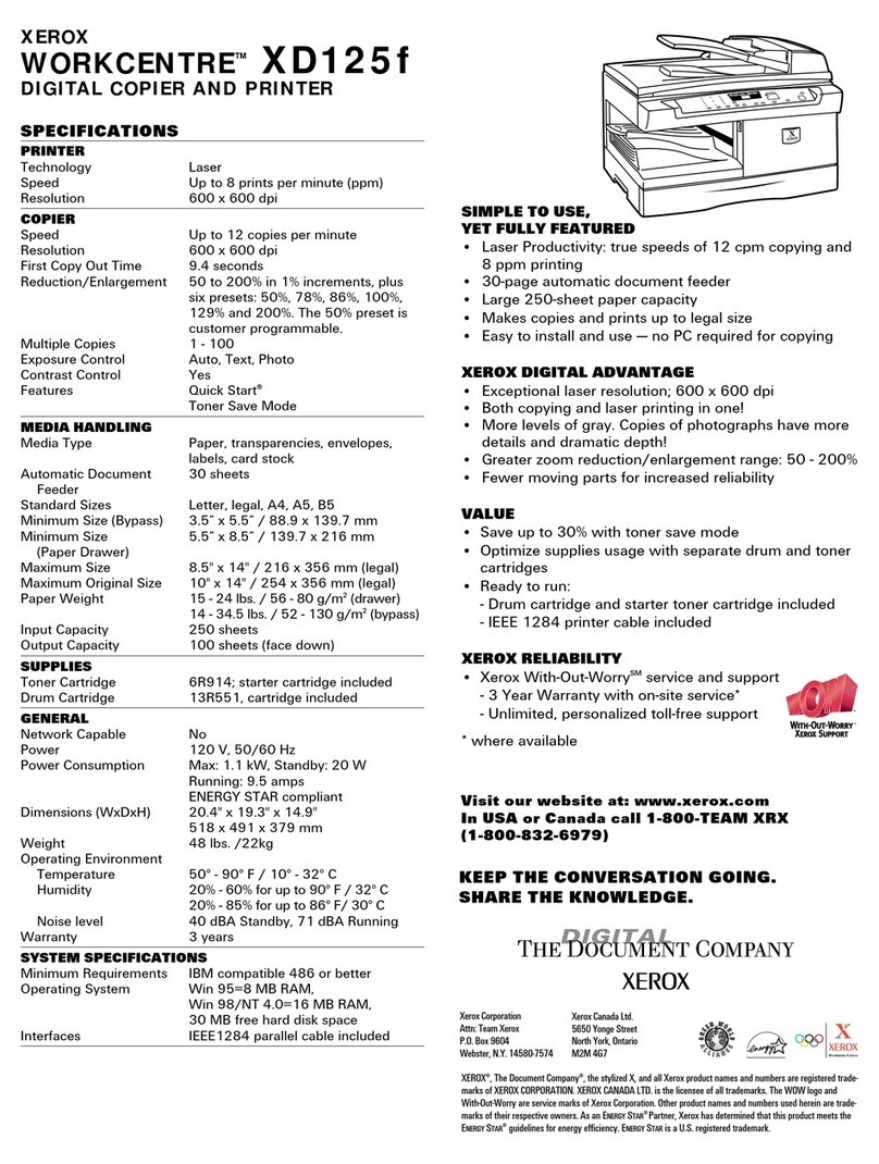 Xerox WorkCentre XD125F User manual
