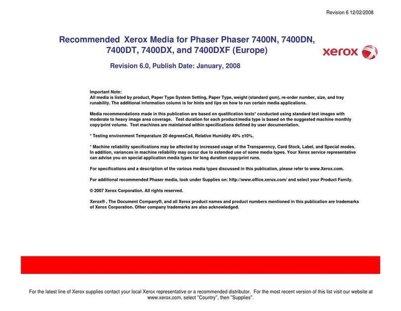 Xerox 7400DN - Phaser Color LED Printer User manual