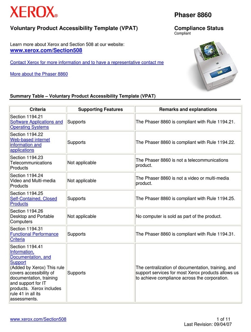 Xerox Phaser 8860 User manual