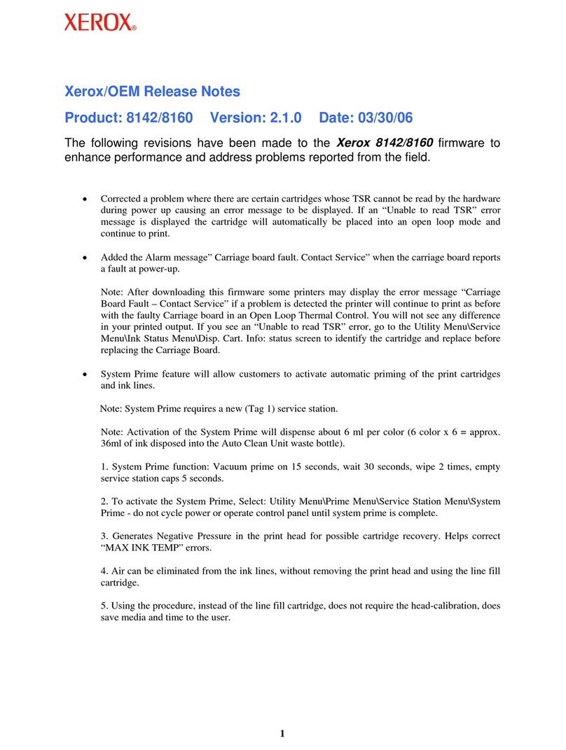 Xerox 8142 How to use