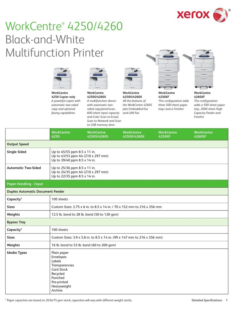 Xerox 4250 - WorkCentre - Copier User manual