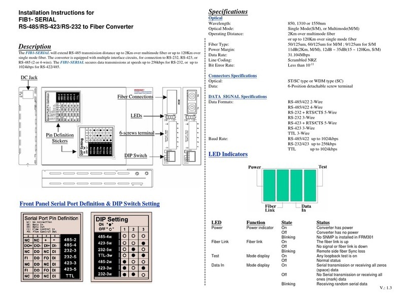 Xerox FIB1-SERIAL Specification sheet