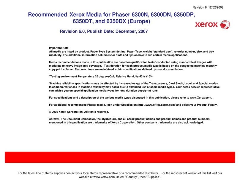 Xerox Phaser 6300/DN User manual
