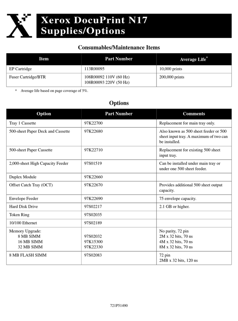 Xerox DocuPrint N17 User manual