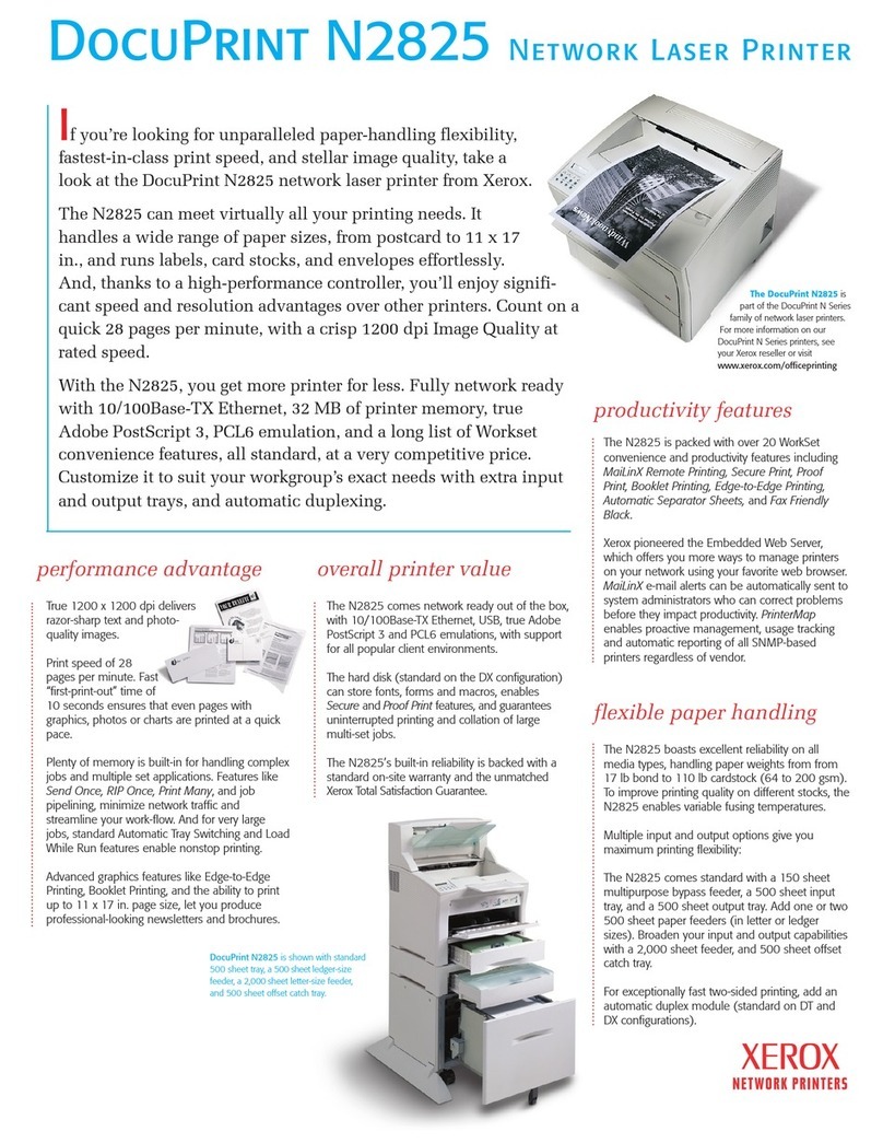 Xerox DocuPrint N2825 User manual