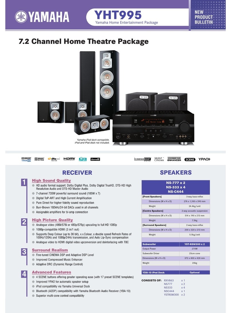 Yamaha YHT995 User manual