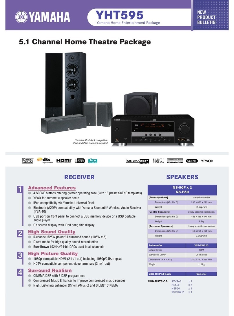 Yamaha YHT-595 User manual