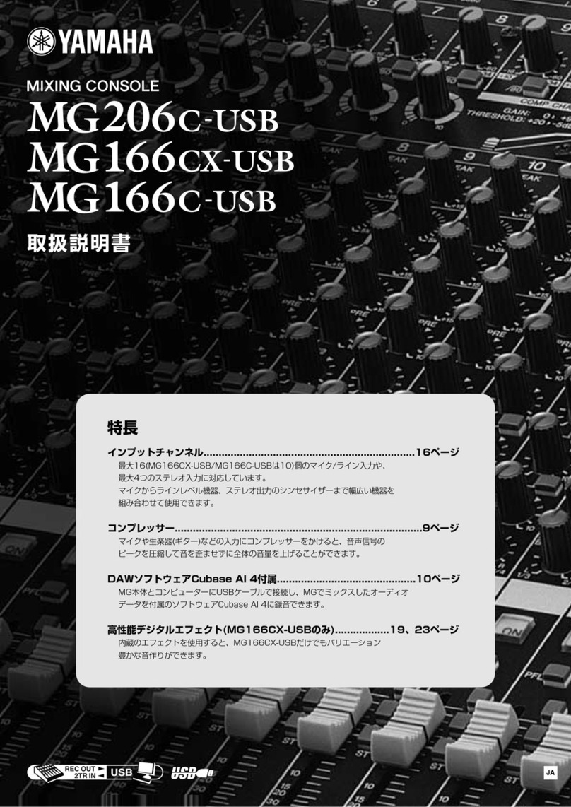 Yamaha MG166C-USB2 User manual Yamaha MG166C-USB2 User manual