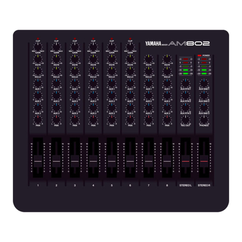 Yamaha AM802 User manual Yamaha AM802 User manual