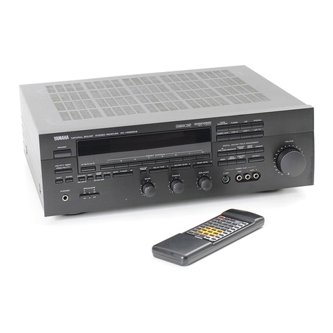 Yamaha RX-V590RDS User manual