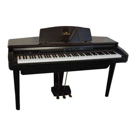 Yamaha Clavinova CVP-89 User manual Yamaha Clavinova CVP-89 User manual