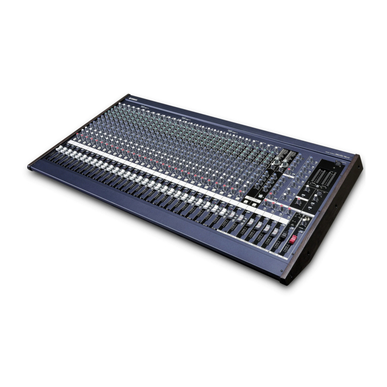 Yamaha MG24/14 FX User manual Yamaha MG24/14 FX User manual