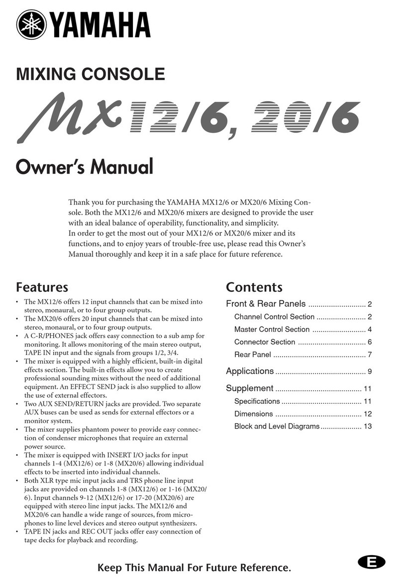 Yamaha MX12/6 User manual Yamaha MX12/6 User manual